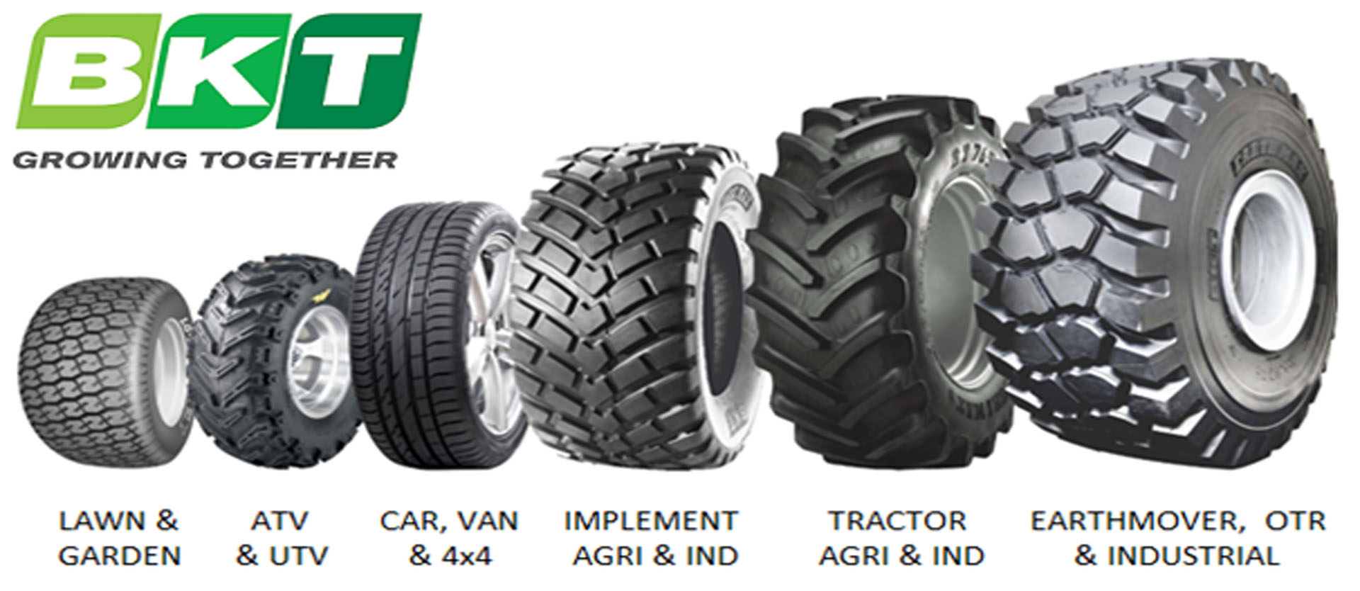 Heavy Equipment Solutions